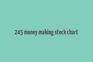 245 money making stock chart