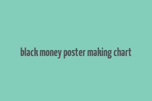 black money poster making chart