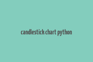 candlestick chart python