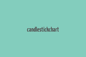 candlestickchart