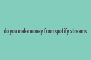 do you make money from spotify streams