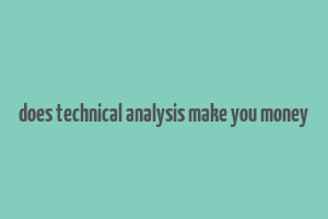 does technical analysis make you money