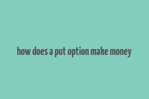 how does a put option make money