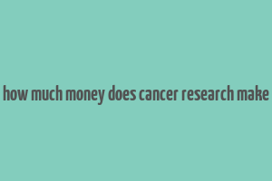 how much money does cancer research make