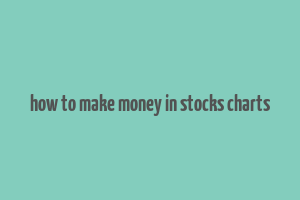 how to make money in stocks charts