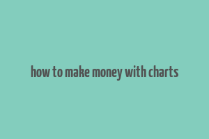 how to make money with charts