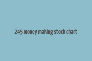 245 money making stock chart