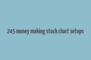 245 money making stock chart setups