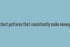 chart patterns that consistently make money