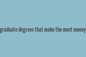 graduate degrees that make the most money