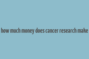 how much money does cancer research make