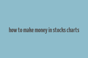 how to make money in stocks charts