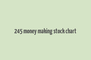 245 money making stock chart