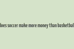 does soccer make more money than basketball