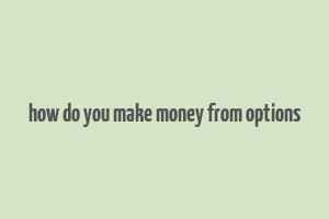 how do you make money from options