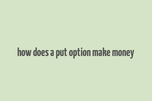 how does a put option make money