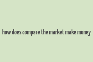 how does compare the market make money