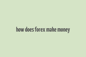 how does forex make money