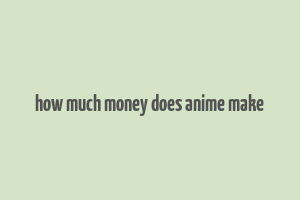 how much money does anime make