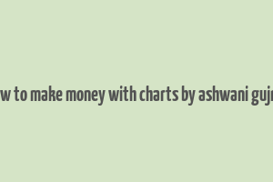 how to make money with charts by ashwani gujral