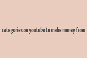 categories on youtube to make money from