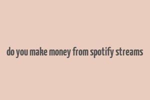 do you make money from spotify streams