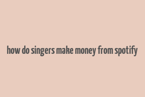 how do singers make money from spotify