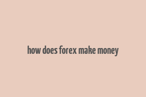 how does forex make money