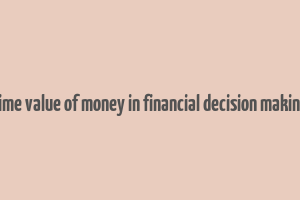 time value of money in financial decision making