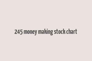 245 money making stock chart