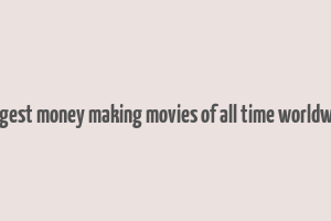 biggest money making movies of all time worldwide