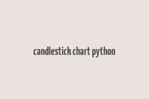 candlestick chart python