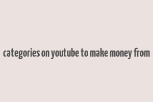 categories on youtube to make money from