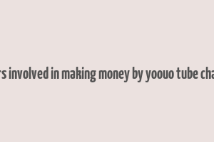 factors involved in making money by yoouo tube channels