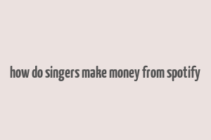 how do singers make money from spotify