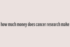 how much money does cancer research make