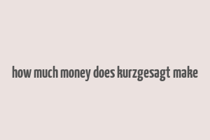 how much money does kurzgesagt make