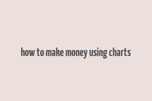 how to make money using charts