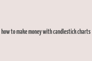 how to make money with candlestick charts