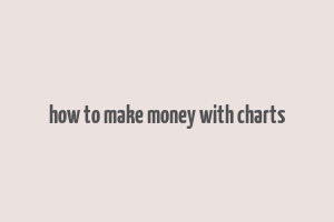 how to make money with charts