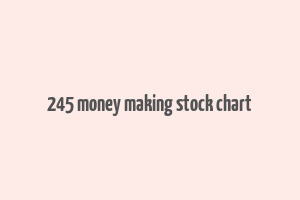 245 money making stock chart