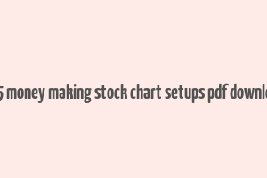 245 money making stock chart setups pdf download