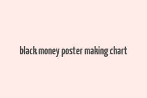 black money poster making chart