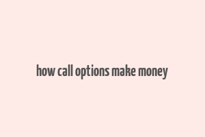 how call options make money