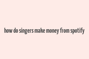 how do singers make money from spotify