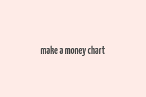 make a money chart