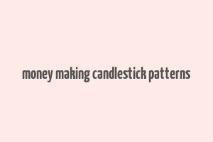 money making candlestick patterns