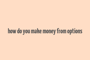 how do you make money from options