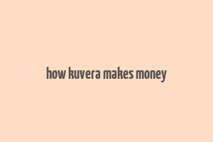 how kuvera makes money