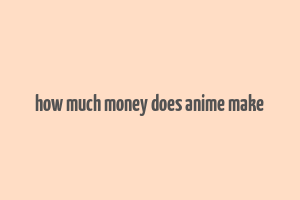 how much money does anime make